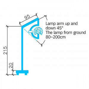��������� ������������� ���������� Zoomed LED700